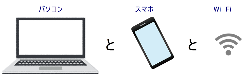 パソコンとスマホとWI-FI